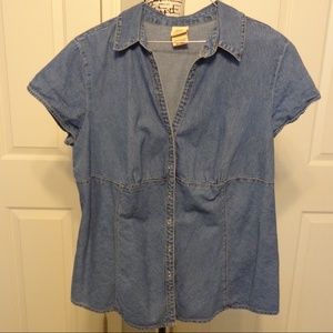 1x Faded Glory jean top